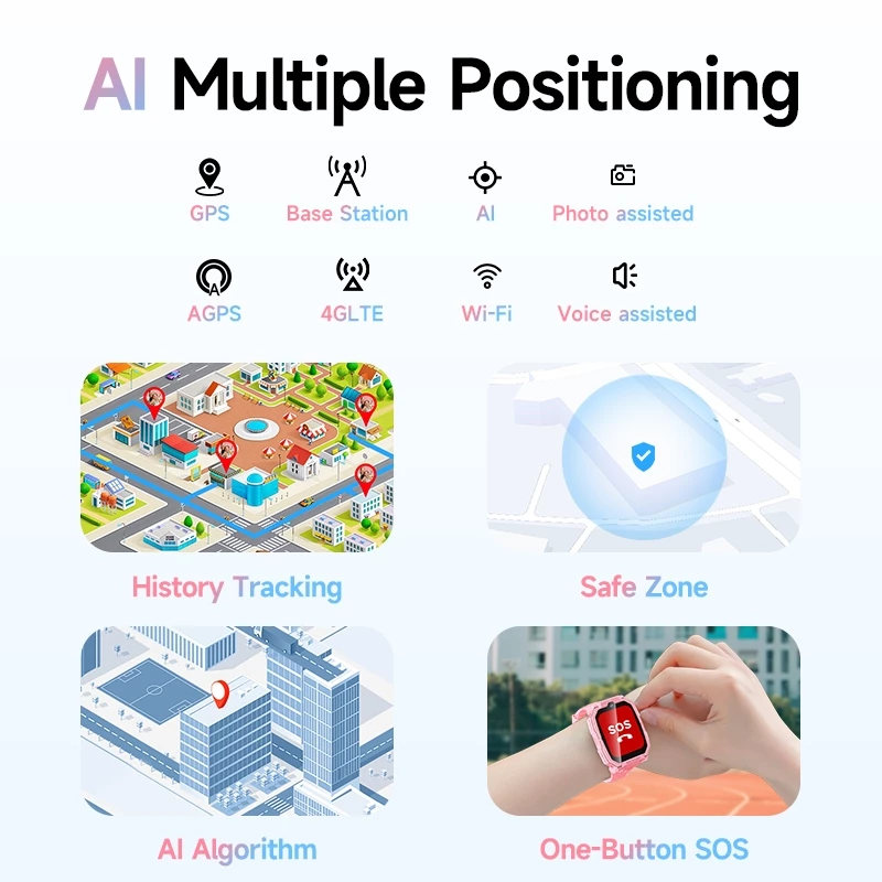 Awei H66 Kids Watch GPS Tracker Dual Camera